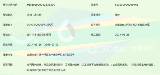 成都恒瑞非融資性擔保 專業(yè)服務，助力企業(yè)發(fā)展